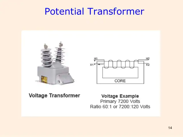 Potential Transformer PT kya hai