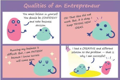 Entrepreneurial Skills Class 10 Notes,entrepreneurial skills class 10 notes pdf,entrepreneurial skills class 10 solutions,entrepreneurship class 10 pdf,entrepreneurial skills class 10 ppt,Entrepreneurial Skills Class 10,Entrepreneurial Skills,Class 10 IT Unit 4 Entrepreneurial Skills,NCERT book,Entrepreneurship and Society,Qualities and Functions of an Entrepreneur,Myths about Entrepreneurship,Entrepreneurship as a Career Option,Entrepreneurial Skills Class 10 Notes with full focus,Entrepreneurship,Where do these entrepreneurs do their business,What do entrepreneurs do when they run their businesses,Self-employment,Wage employment,Entrepreneurial Skills Class 10 One-Shot Lecture,What is the importance of entrepreneurial skills,What are the 3 main important skills of an entrepreneur,What is entrepreneurship in computer class 10?,Successful entrepreneurs,Entrepreneurial skill,Entrepreneurial